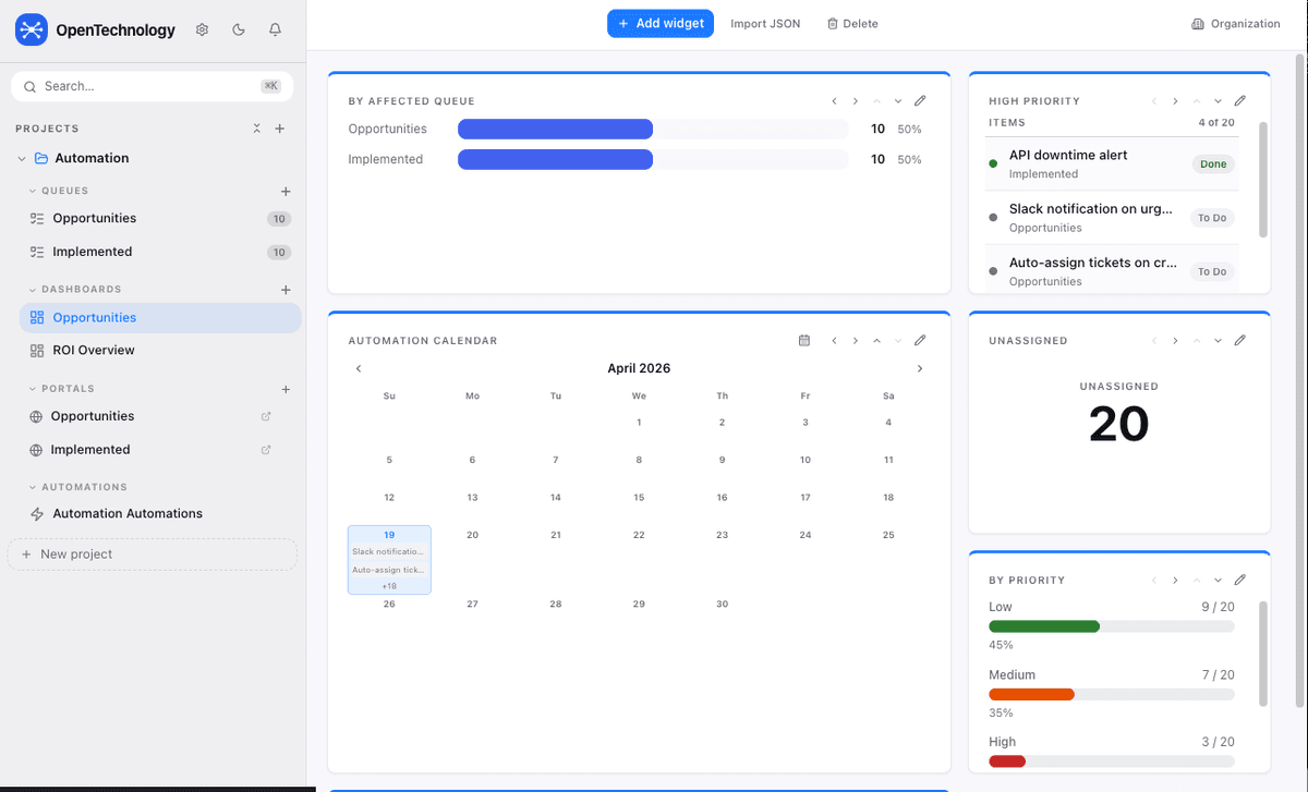 Live dashboards