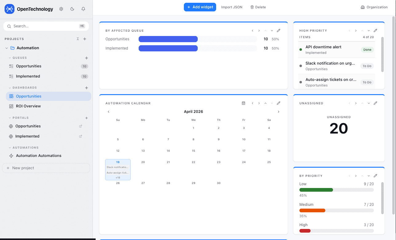 Dashboards screenshot
